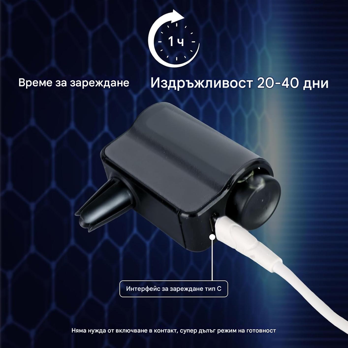 Ароматизатор за автомобил AuraCar™