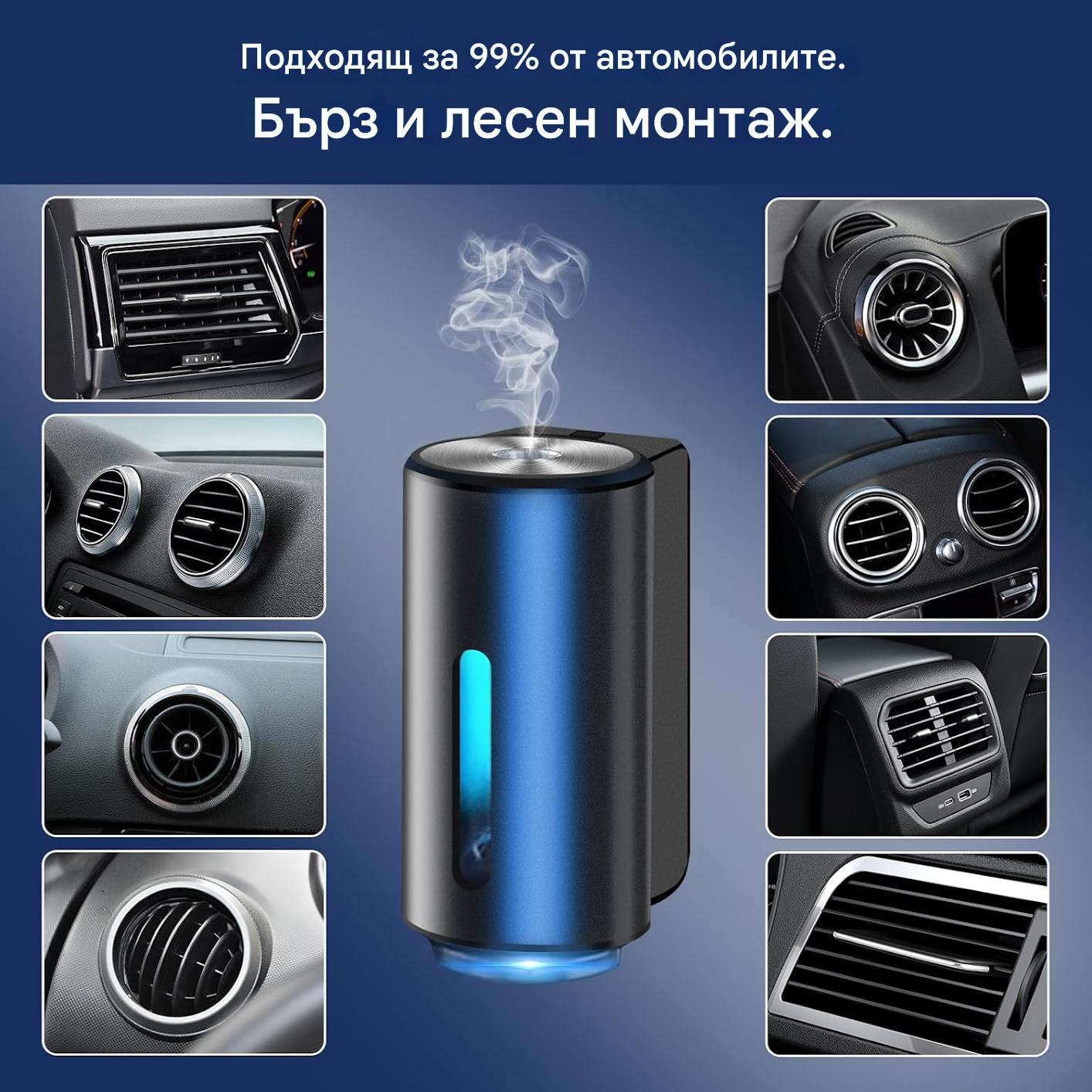 Ароматизатор за автомобил AuraCar™