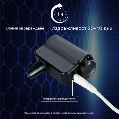 Ароматизатор за автомобил AuraCar™