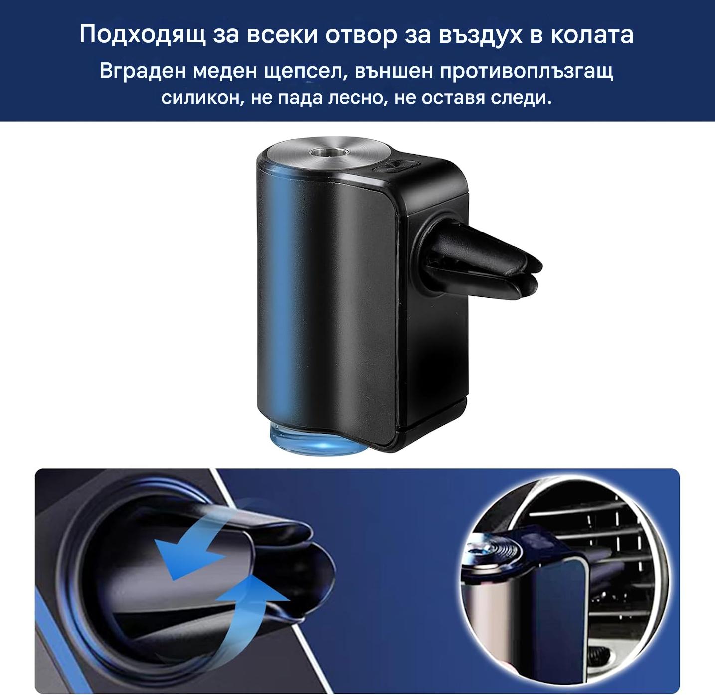 Ароматизатор за автомобил AuraCar™